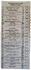 enlarge picture  - voting sheet Germany 1932